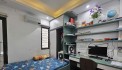 BÁN NHÀ 19/5 TRẦN PHÚ, TT HÀ ĐÔNG, LÔ GÓC THOÁNG SÁNG RỰC RỠ, 36m, 6.8 tỷ